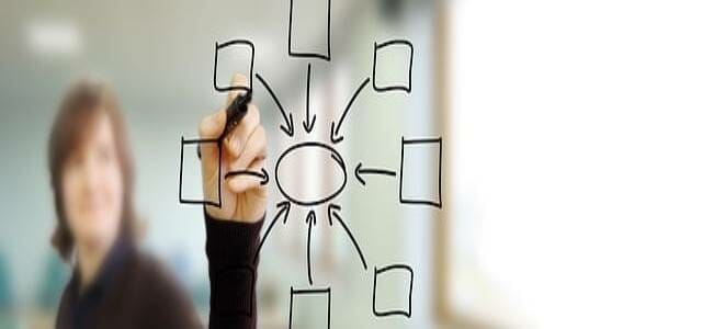 pourquoi mettre en place des opens badges